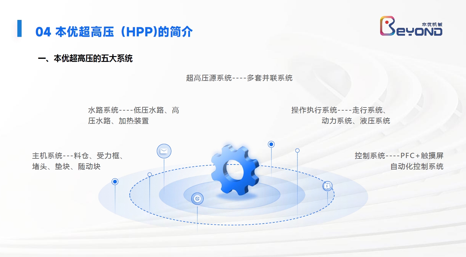 超高压HPP